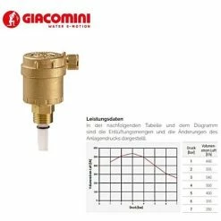 GIACOMINI Automatischer Schnellentlüfter 3/8 Zoll -GIACOMINI shop 55870366 3